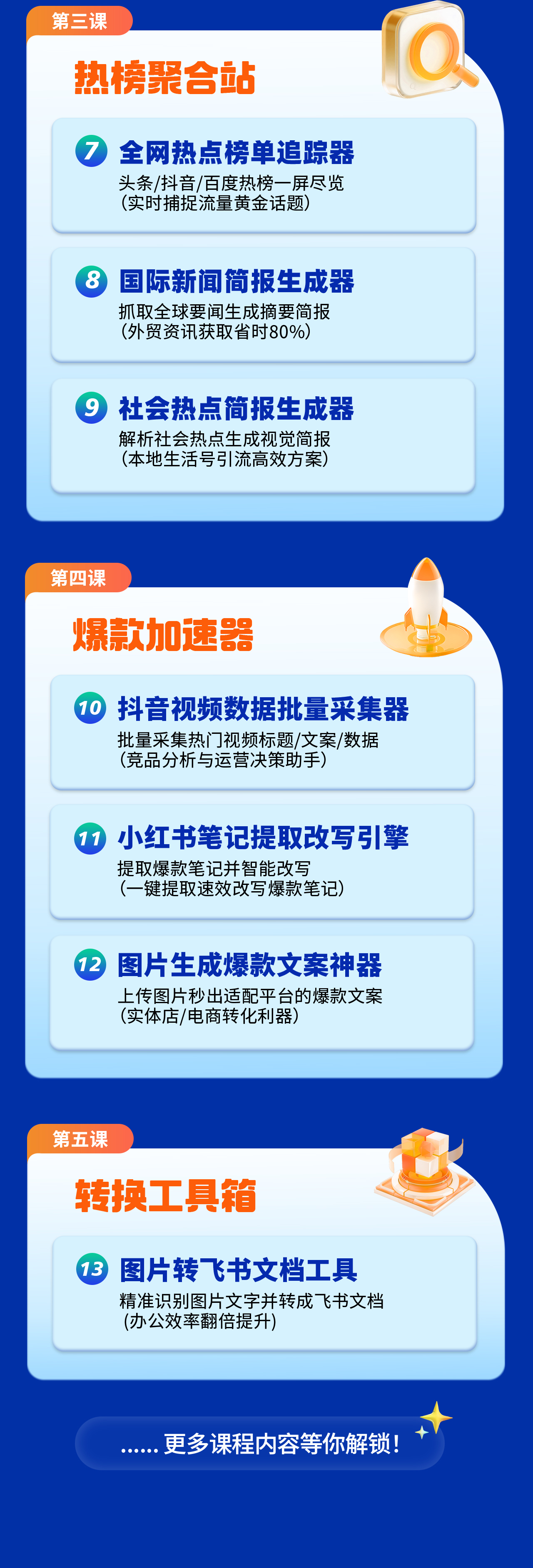 中级空间课程详情页5