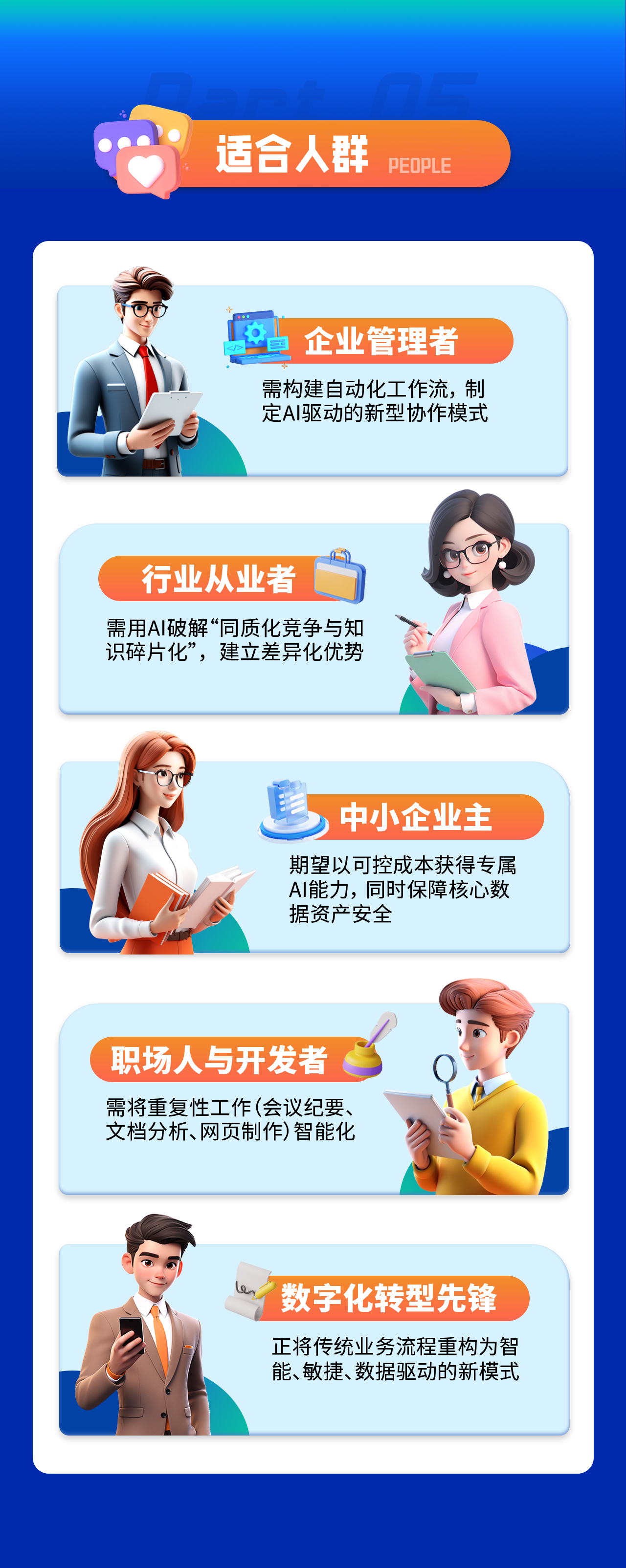 企业级02空间课程详情页7